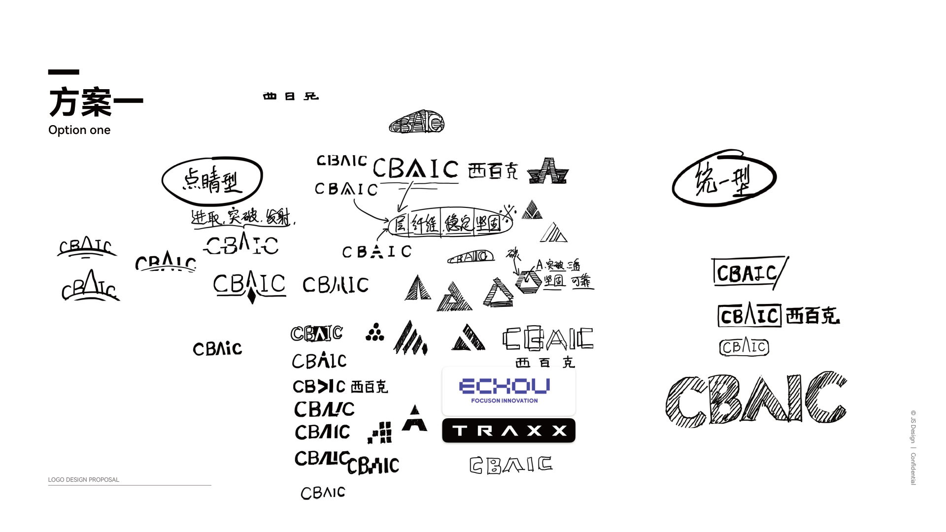cbaic